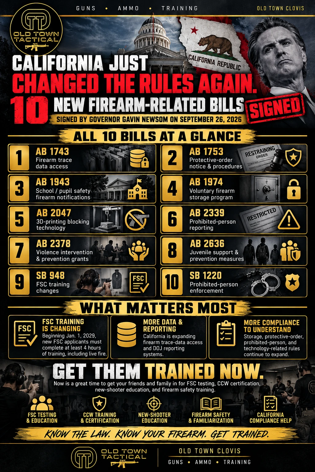 Infographic by Old Town Tactical detailing 10 new firearm-related bills signed by California Governor Gavin Newsom on September 26, 2026. The guide summarizes the new legislation, highlights changes to FSC training, and promotes CCW and firearm safety courses.